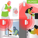 HUXGO® HXA003 - Système de sécurité sans fil Wi-Fi + GSM 4G LTE avec 1x Détecteur de Mouvement & 5x Détecteur pour porte et fenêtre |  Système d'alarme domestique avec l'application TUYA