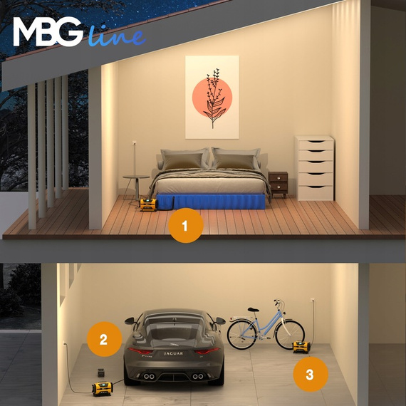 MBG Line® 845 PRO – Multifunktionaler 12V/230V-Kompressor mit LCD-Anzeige, LED-Lampe, automatischer Abschaltung und Tragetasche