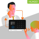 HUXGO® HXA003 - Wireless security system WiFi + GSM with 3x Motion Detector & 3x Door / window sensor with Wireless Siren | Home Alarm System SET with App TUYA