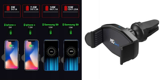 MBG line® X7+G73 - Cargador de coche para teléfonos de 55 a 88 mm de ancho