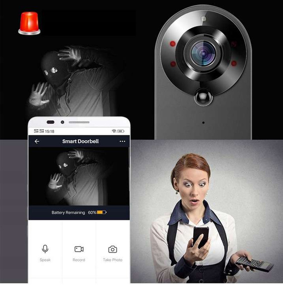 MBG line® SF W3 Weiß - Video-Türsprechanlage mit PIR-Sensor - Kompatibel mit der TUYA-App