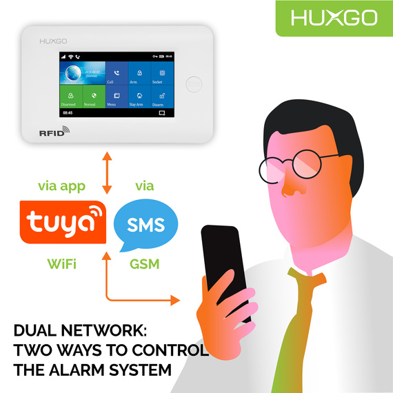 HUXGO® HXA006 - Wireless security system WiFi + GSM 4G with 7x Motion Detector & 1x Door / window sensor | Home Alarm System SET with App TUYA