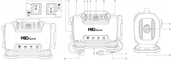 MBG Line® 845 PRO – Compressore multifunzione 12V/230V con display LCD, torcia LED, spegnimento automatico e borsa da trasporto