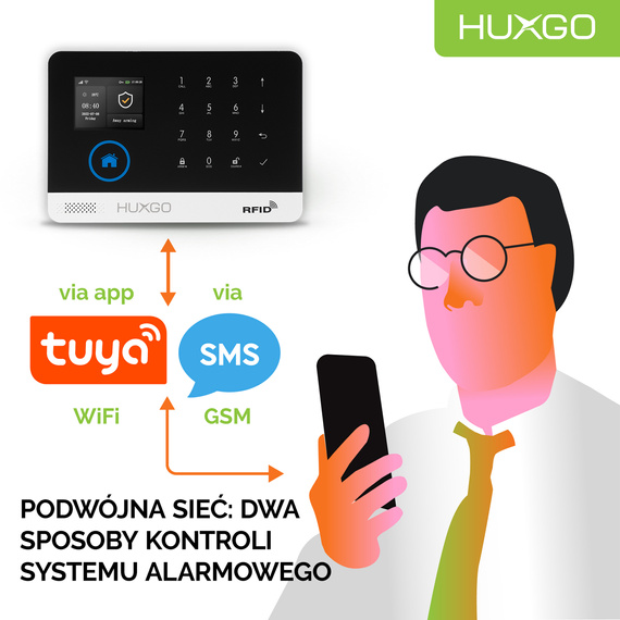 HUXGO® HXA003 - Wireless security system WiFi + GSM with 3x Motion Detector & 1x Door / window sensor with Wireless Siren | Home Alarm System SET with App TUYA