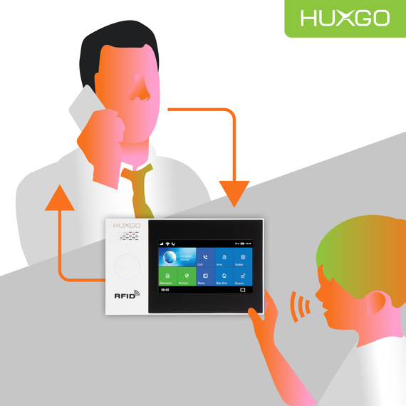 HUXGO® HXA007 - Wireless security system WiFi + GSM with 9x Motion Detector & 1x Door / window sensor | Home Alarm System SET with App TUYA
