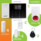 HUXGO® HXA005 - Wireless security system WiFi + GSM 4G LTE with 5x Motion Detector & 5x Door / window sensor with Wireless Siren | Home Alarm System SET with App TUYA