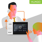 HUXGO® HXA007 - Wireless security system WiFi + GSM with 1x Motion Detector & 12x Door / window sensor with Wireless Siren | Home Alarm System SET with App TUYA