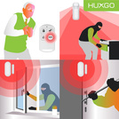 HUXGO® HXA005 - Sistema de seguridad inalámbrico WiFi + GSM con 1x detector de movimiento y 1x sensor para puerta / ventana con sirena inalámbrica | Kit de sistema de alarma para el hogar con App TUYA