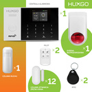 HUXGO® HXA005 - Sistema di allarme wireless WiFi + GSM 4G LTE  con 1x Rilevatore di movimento & 12x Sensore per porte e finestre con Sirena senza fili | Allarme casa senza fili Kit con app TUYA