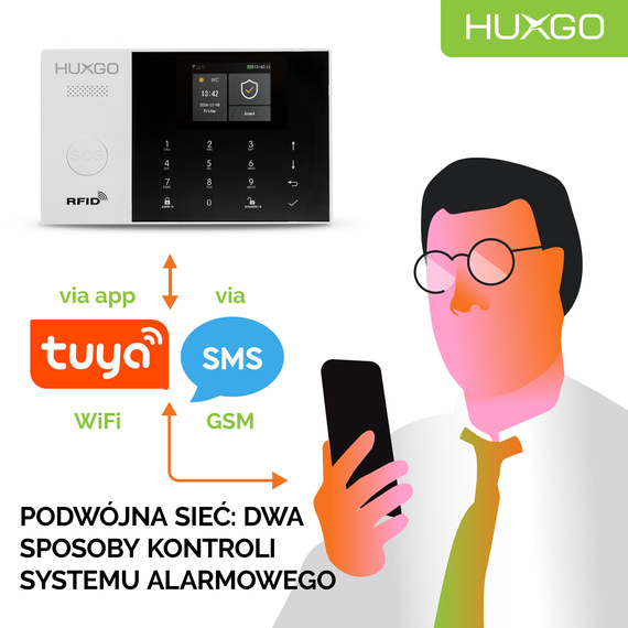 HUXGO® HXA005 - Wireless security system WiFi + GSM 4G LTE with 7x Motion Detector & 7x Door / window sensor | Home Alarm System SET with App TUYA