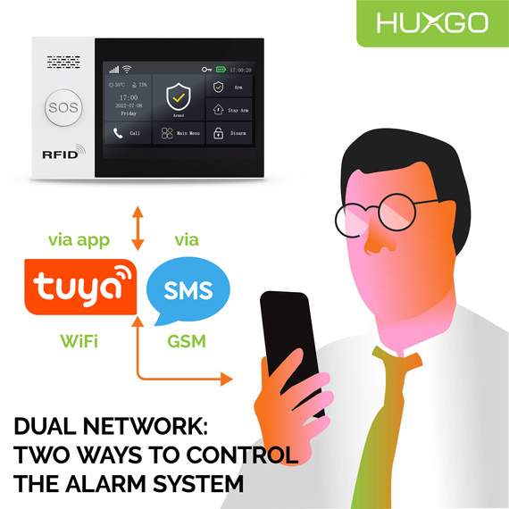 HUXGO® HXA007 - Wireless security system WiFi + GSM with 1x Motion Detector & 12x Door / window sensor with Wireless Siren | Home Alarm System SET with App TUYA