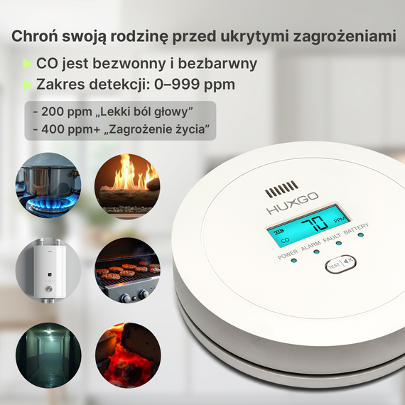 HUXGO® HXAC01 - Carbon Monoxide Sensor - CO Detector