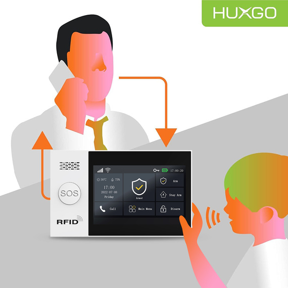 HUXGO® HXA007 - Wireless security system WiFi + GSM with 7x Motion Detector & 7x Door / window sensor with Wireless Siren | Home Alarm System SET with App TUYA