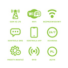 HUXGO® HXA003 4G LTE - Control panel of the Alarm System with WiFi and GSM | Control via Tuya Smart