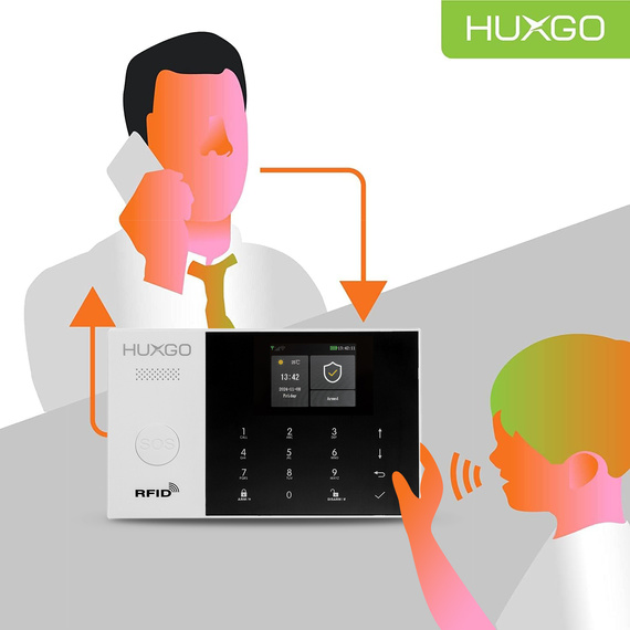 HUXGO® HXA005 2G - Control panel of the Alarm System with WiFi and GSM | Control via Tuya Smart