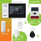 HUXGO® HXA007 - Wireless security system WiFi + GSM with 3x Motion Detector & 1x Door / window sensor with Wireless Siren | Home Alarm System SET with App TUYA