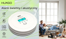 HUXGO® HXAC01 - Carbon Monoxide Sensor - CO Detector