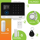 HUXGO® HXA003 - Système de sécurité sans fil Wi-Fi + GSM 4G LTE avec 1x Détecteur de Mouvement & 5x Détecteur pour porte et fenêtre |  Système d'alarme domestique avec l'application TUYA
